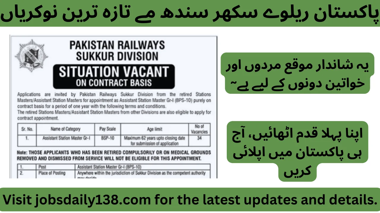 Pakistan railway jobs 2024