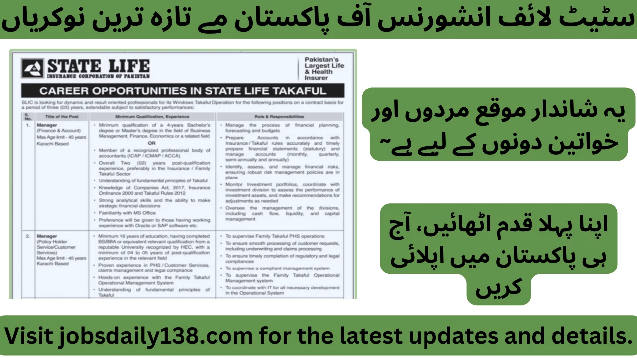 State Life Insurance Corporation SLIC Jobs 2024