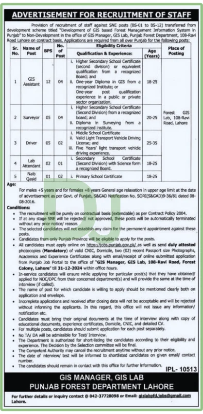 Punjab Forest Department Jobs Advertisement 2024