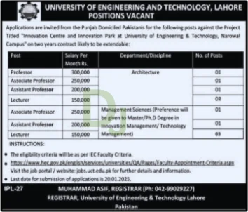 UET Jobs Advertisement 2025